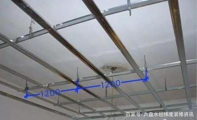 怎么选吊顶