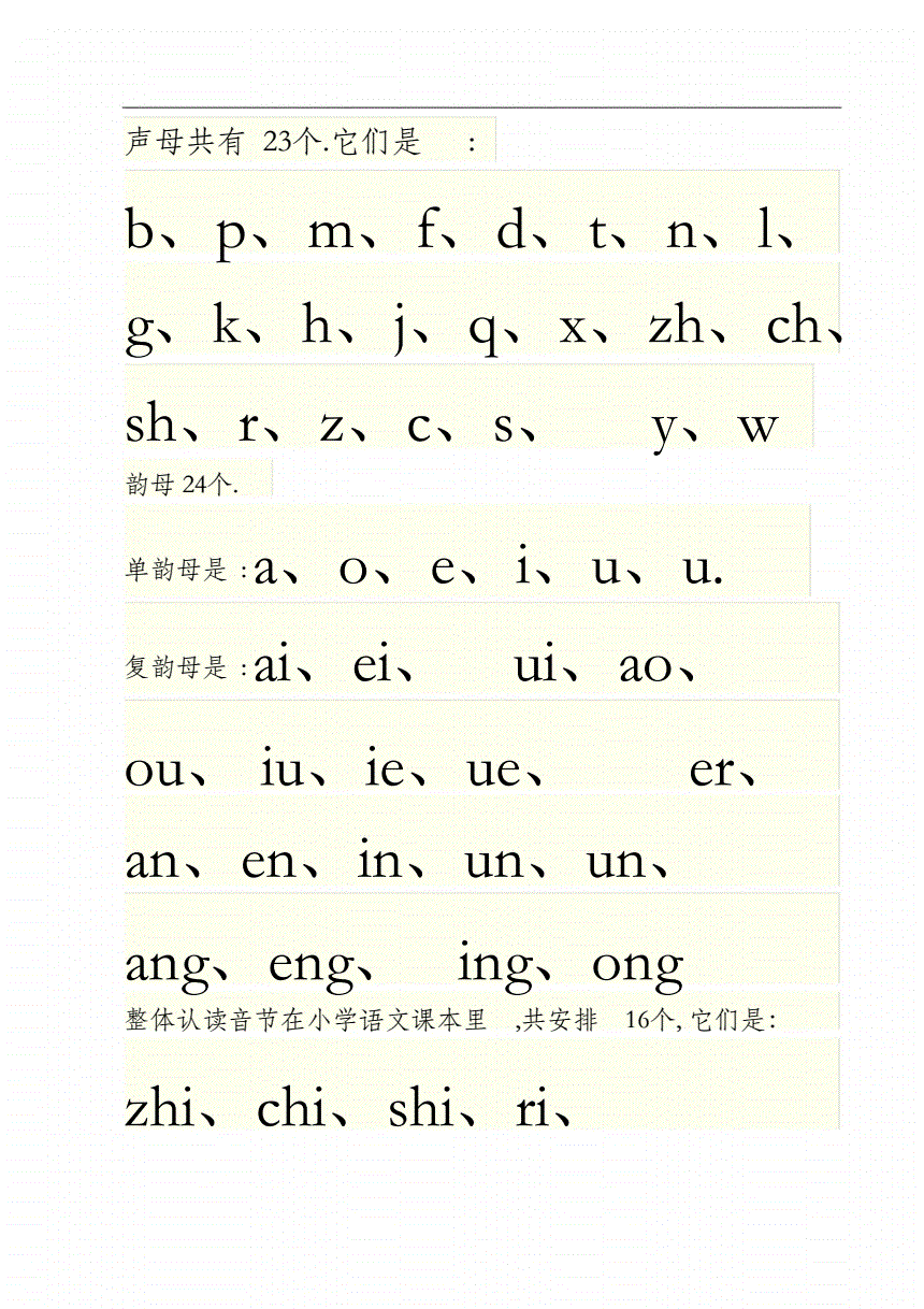 声母表23个声母表和韵母表