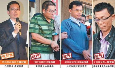 贪污罪共同犯罪