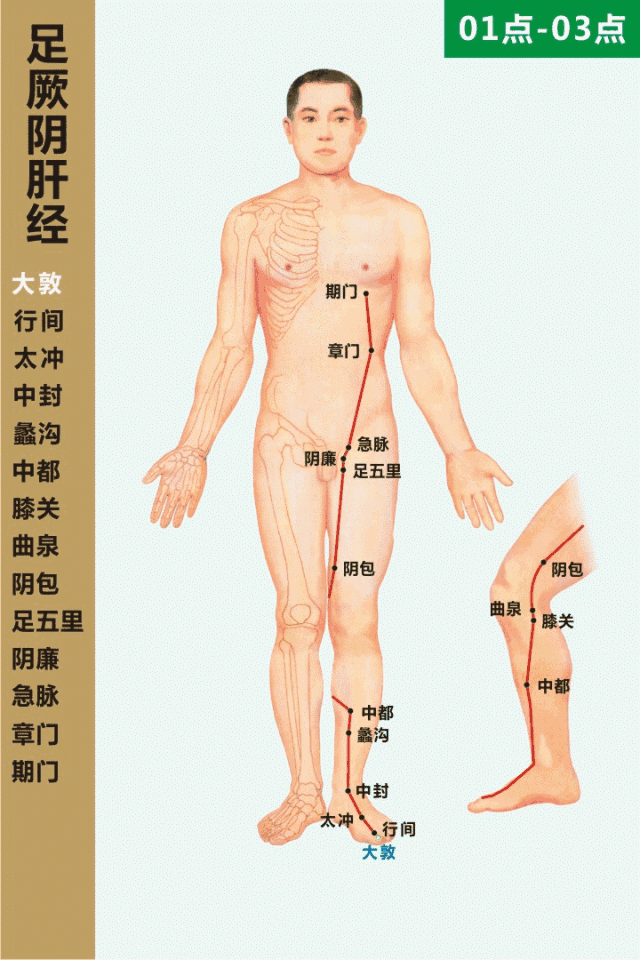 孕妇可以刮背吗
