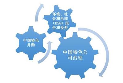 公司并购案例分析
