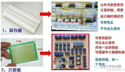 贴片工程师要做到什么