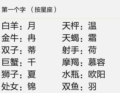 好玩的名字适合女生版