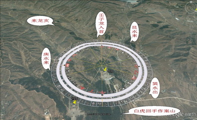 风水图解大全