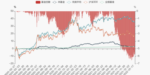 量化对冲啥什么意思