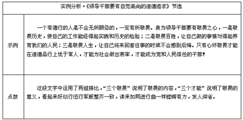 西藏公考公文写作题型分值
