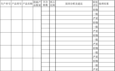 电脑返修报告表
