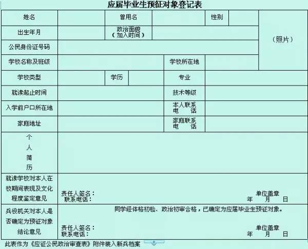 户口曾用名申请怎么写