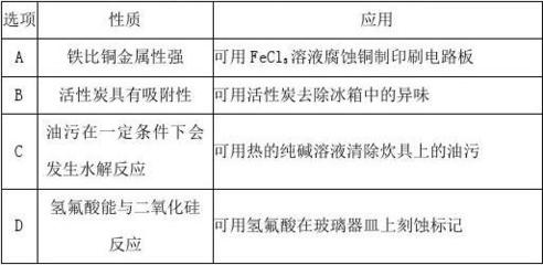 铜制印刷电路板是什么