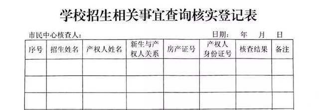 个人房产证网上查询