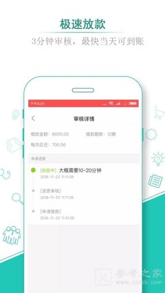 哪个平台贷款审核简单