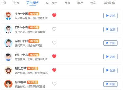 e开头的英文名男