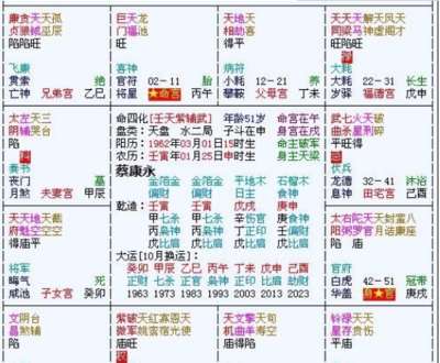 好运坏运都是你的命运