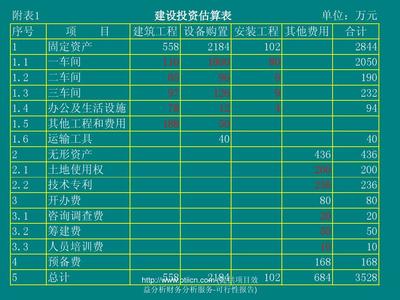 钢结构建筑的经济优势分析（2024年钢结构房子造价分析报告，钢结构建筑的维护保养指南）