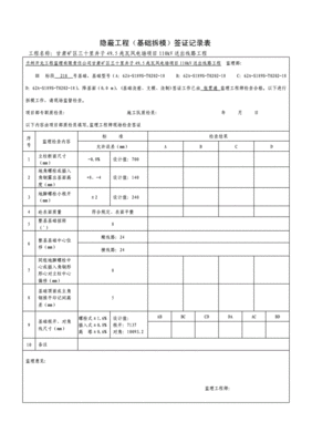 华能风电场签证