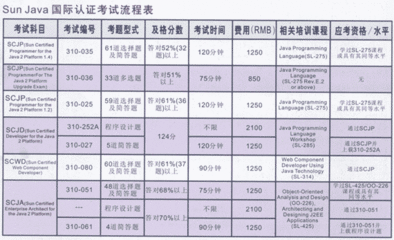 电脑监控学生考试系统软件