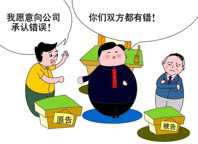 劳动仲裁后果