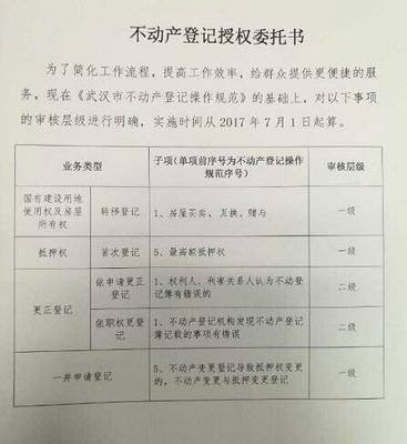不动产登记委托书