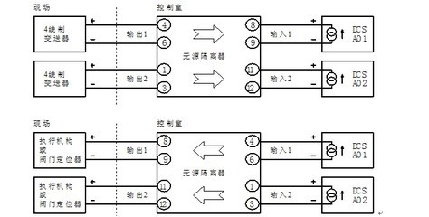 杀厨房小蚊子的配方