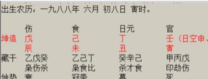 八字怎么看财星