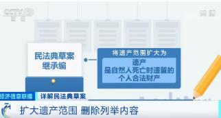 关于财产继承新规定