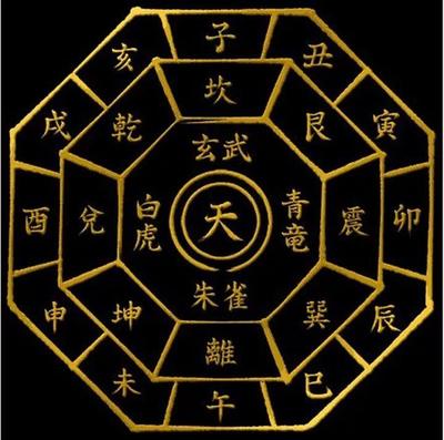 八字两个戌通灵