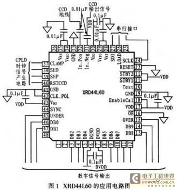 0.01uf的数字是多少