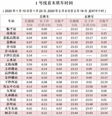 杭州地铁营运时间