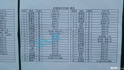 武汉武珞路中学