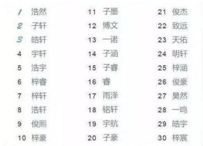 八人组合名字大全霸气