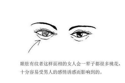 女人面相