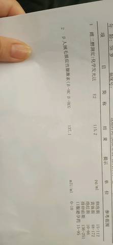 雌二醇化学发光法正觉值是多少