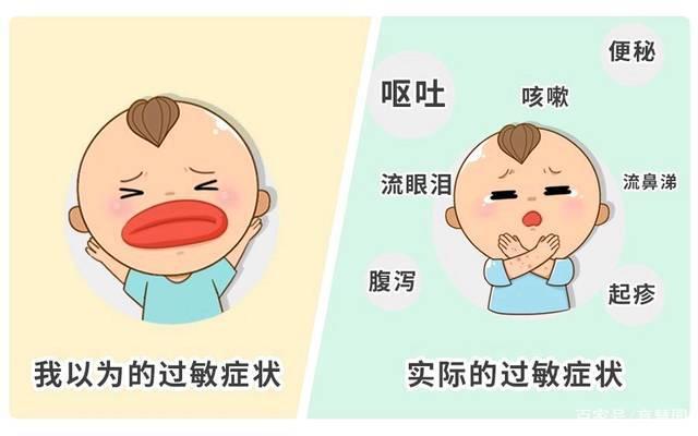 宝宝生长发育迟缓症状