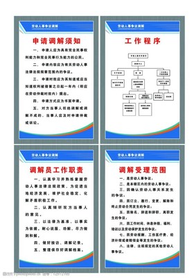 劳动局流程