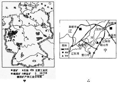 传统农业简图怎么画