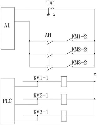 断路器室里的plc是什么作用