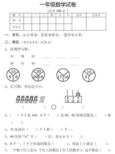 1年级数学期末测试卷人教版