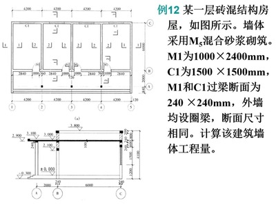 砖混结构墙体尺寸（砖混结构墙体尺寸选择需要根据建筑结构和使用要求来确定） 结构地下室设计 第4张