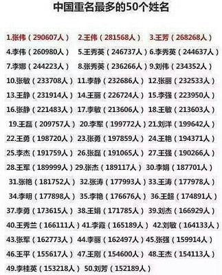 宁取名字