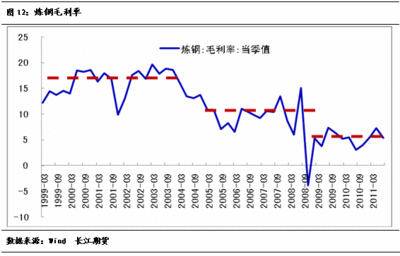 什么是现货行业