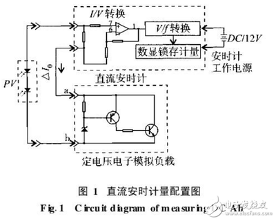 f v转换电路是什么