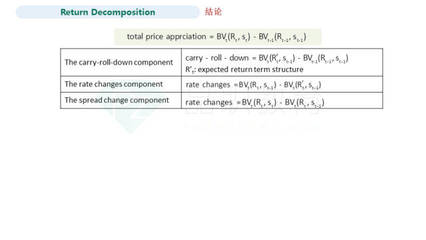 注册验船师可以分两次考吗