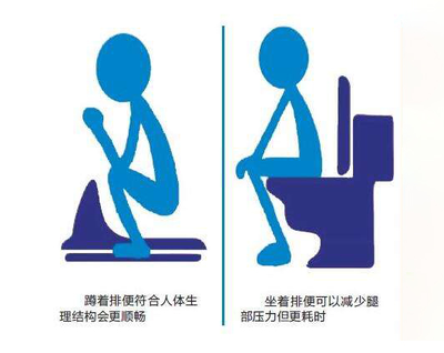 马桶长期不用怎么处理