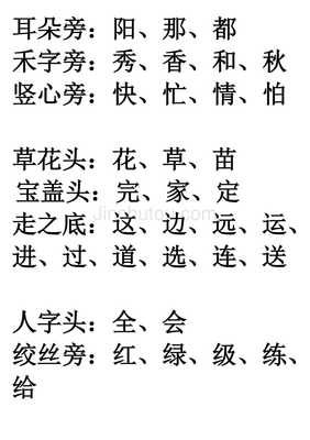 有禾字旁的字有多少个