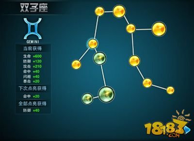 1.6什么星座