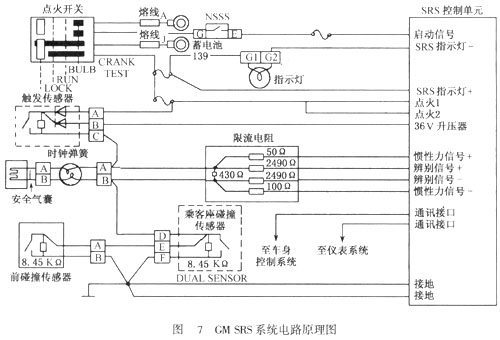 电控单元的工作条件是什么