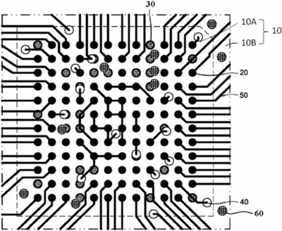 如何选择封装形式 PCB设计