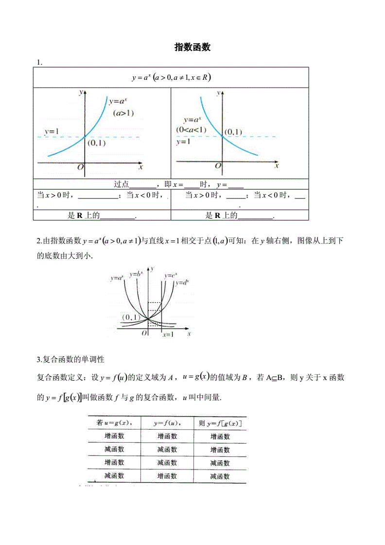 指对数电路
