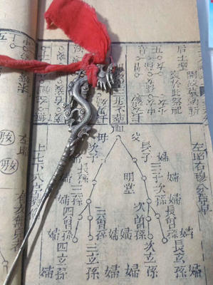 生辰八字算另一半长相