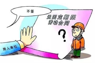 用人单位不签劳动合同怎么办